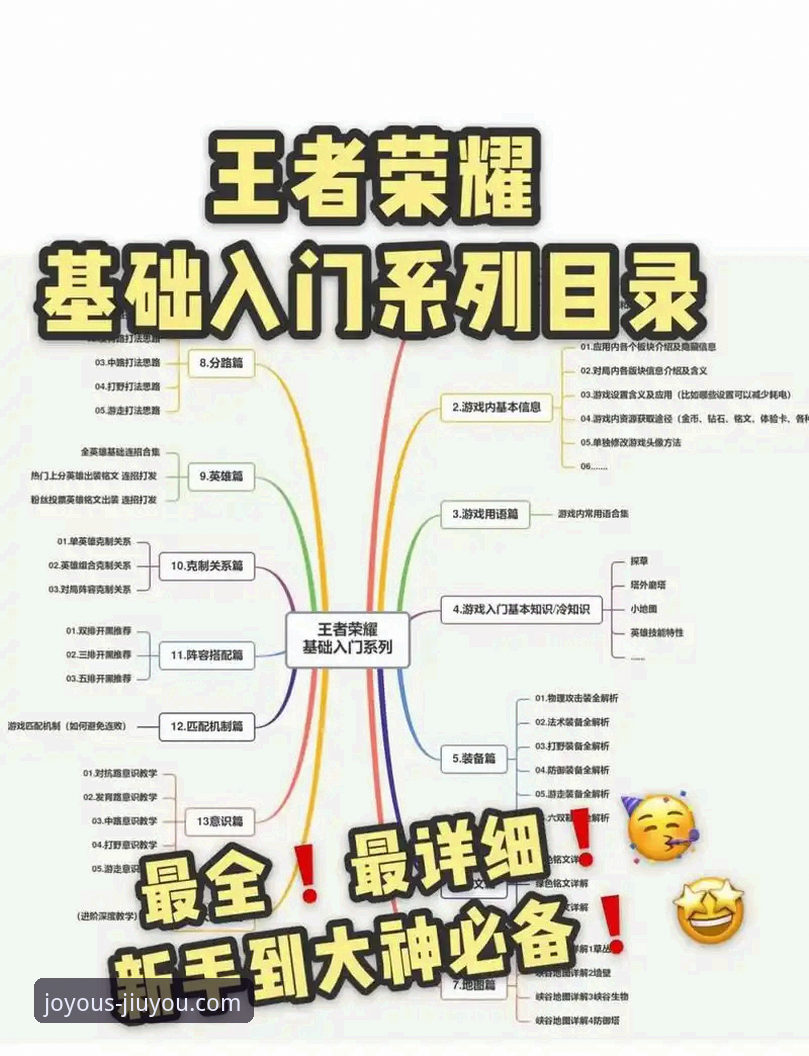 九游游戏推荐功能详解 九游游戏推荐功能完整指南:从新手到高手的必备使用教程