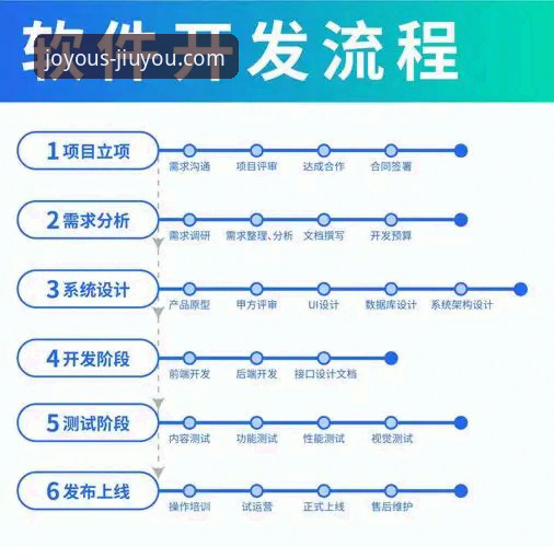 九游游戏推荐怎么样 九游官网平台使用教程:从下载到畅玩的全流程指南