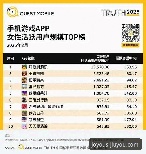 九游下载安装教程 九游下载安装教程最新动态:2025年移动游戏平台趋势分析与实操指南